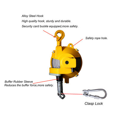 600 mm voor een springbalancer, automatische voor een springbalancer, 10 kg